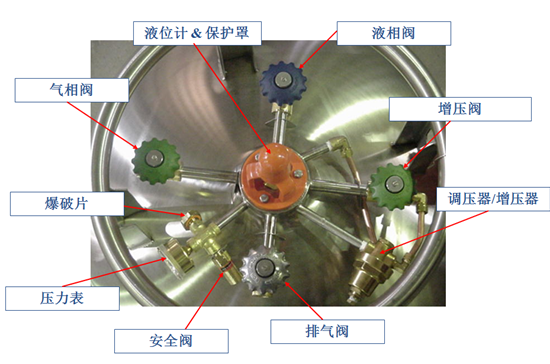 dot雷竞技官网最新版本一键获取
液氮罐